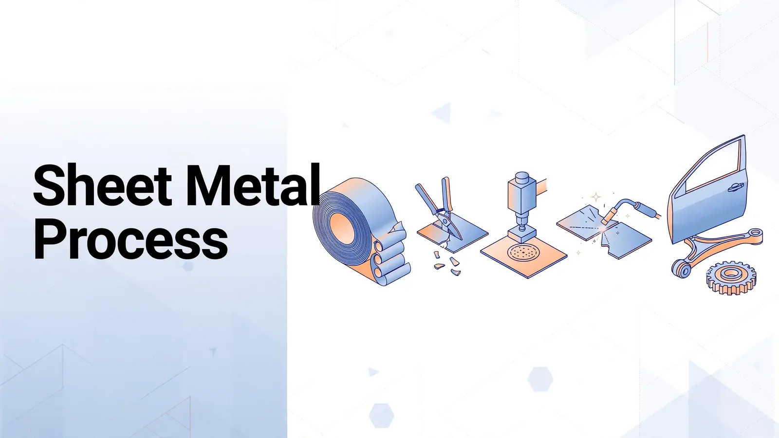 Sheet Metal Process Banner