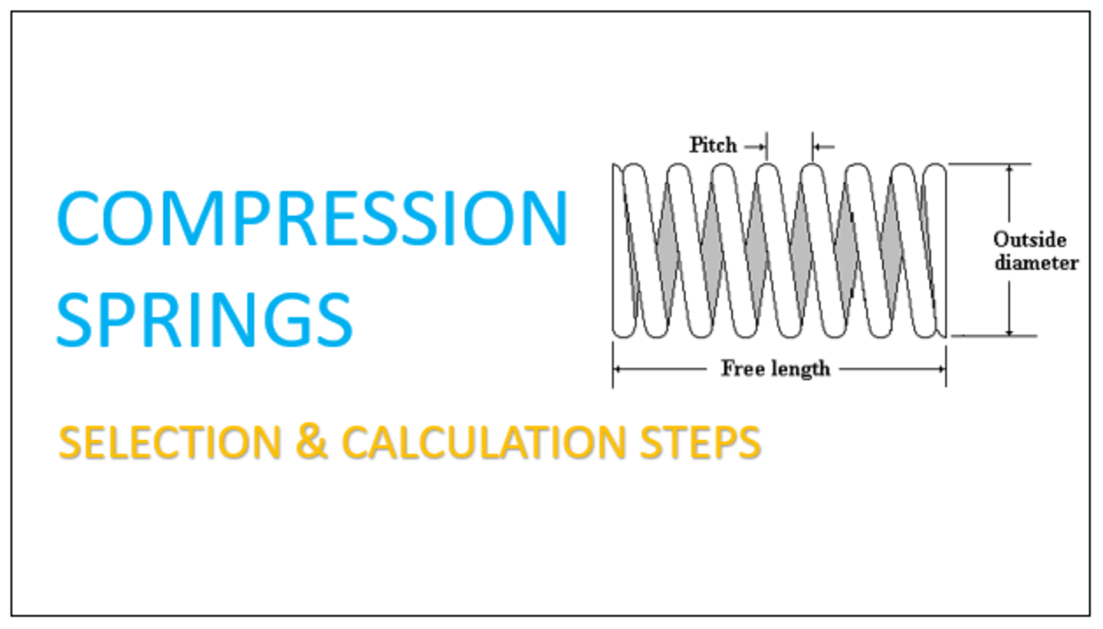 Compression Spring